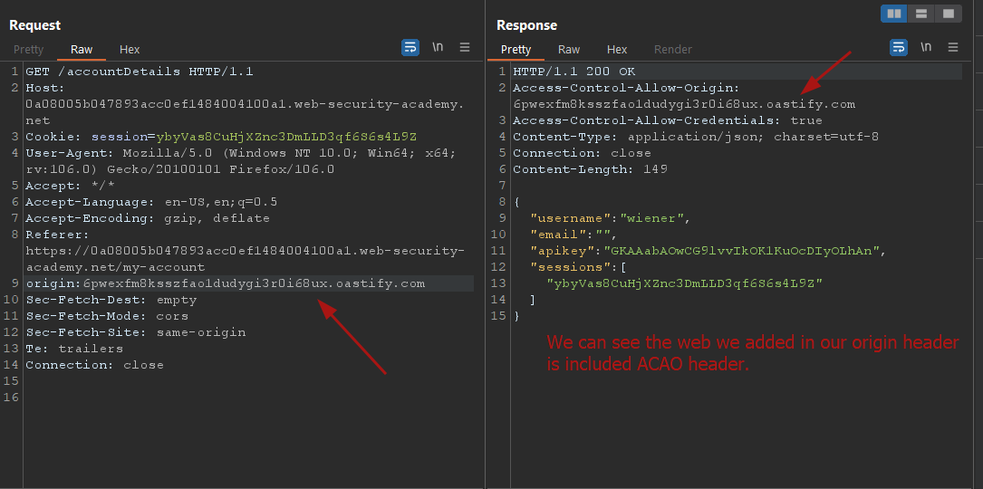 Cross-origin resource sharing (CORS) Explanation & Exploitation ☠ | by  Hashar Mujahid | InfoSec Write-ups