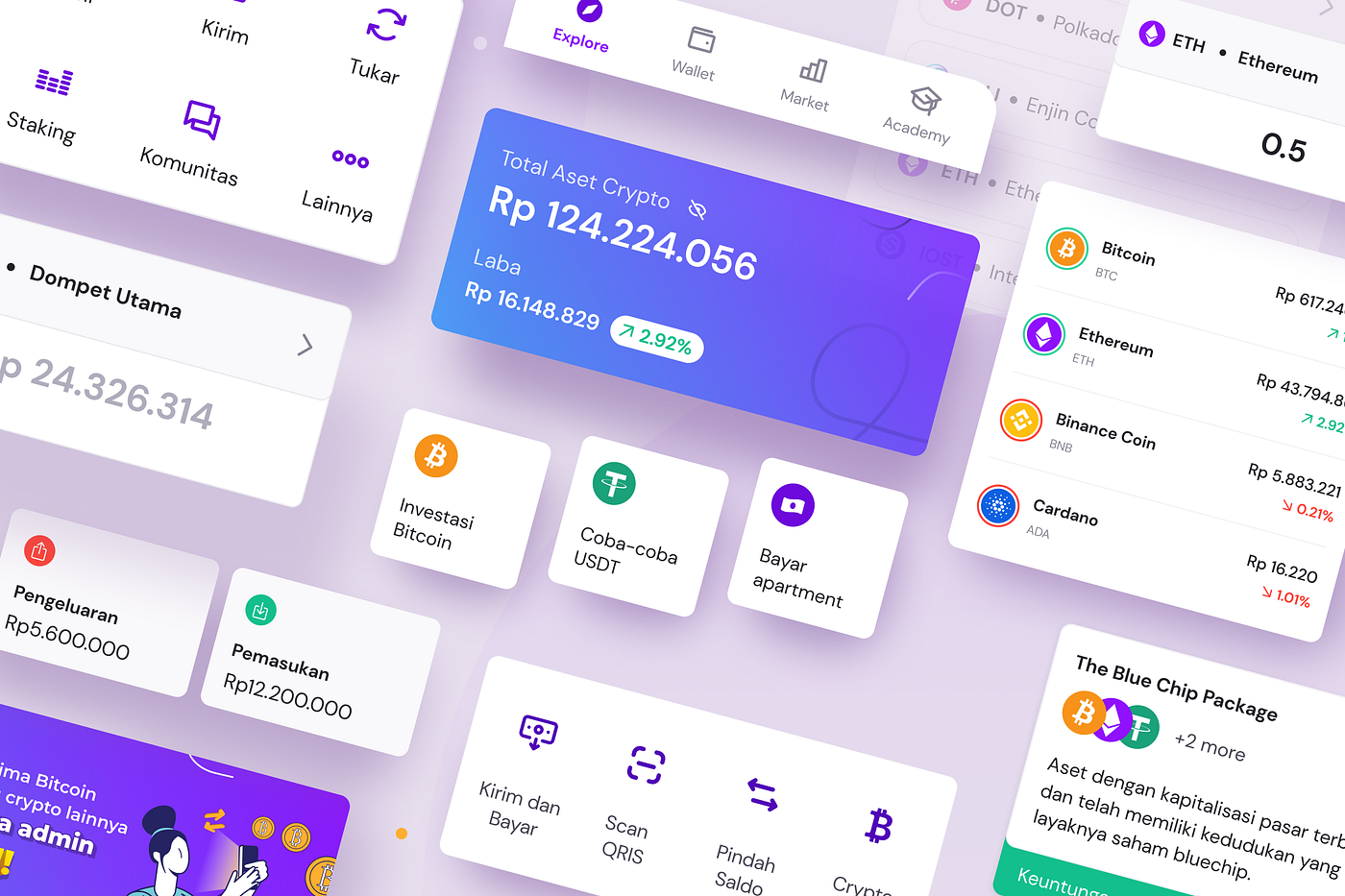 Imagining The Integrated Crypto Investment And Banking For Gen Z | by Bayu  Ferdian | GizaLab | Medium