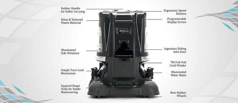 The Super Cleaning Machine.. The all in one super cleaning machine | by  Louisa Marie | Medium