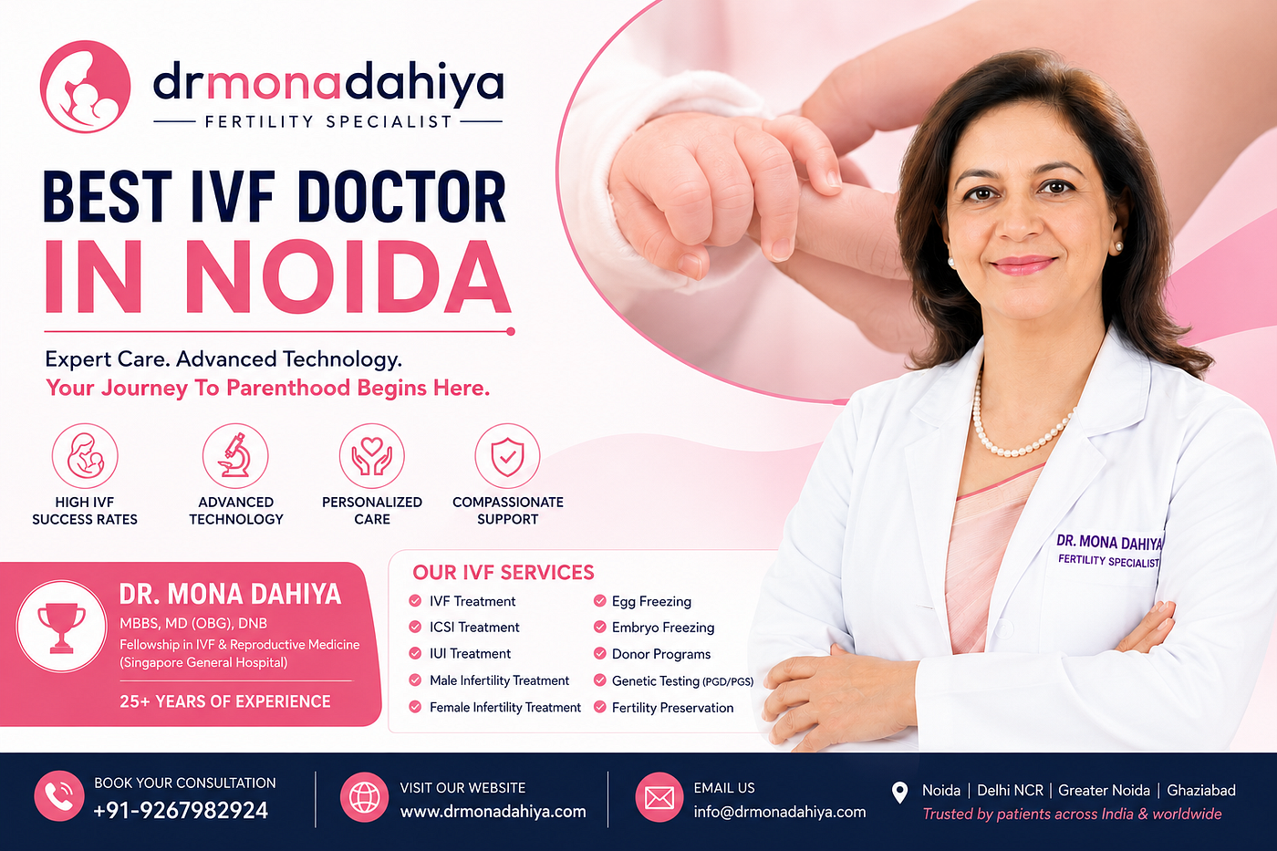Best IVF Doctor in Noida