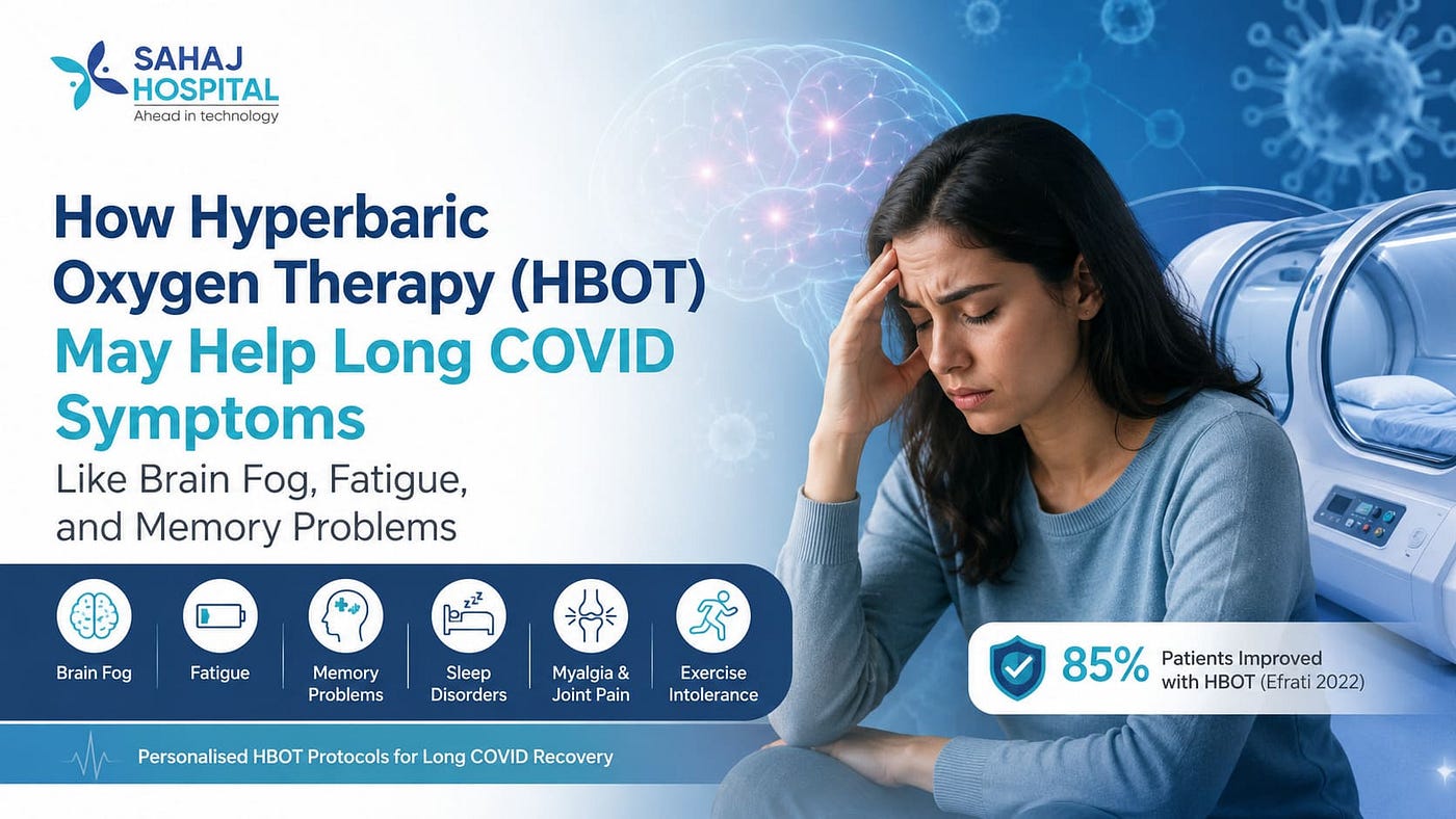 Long COVID Symptoms but Normal Test Results?