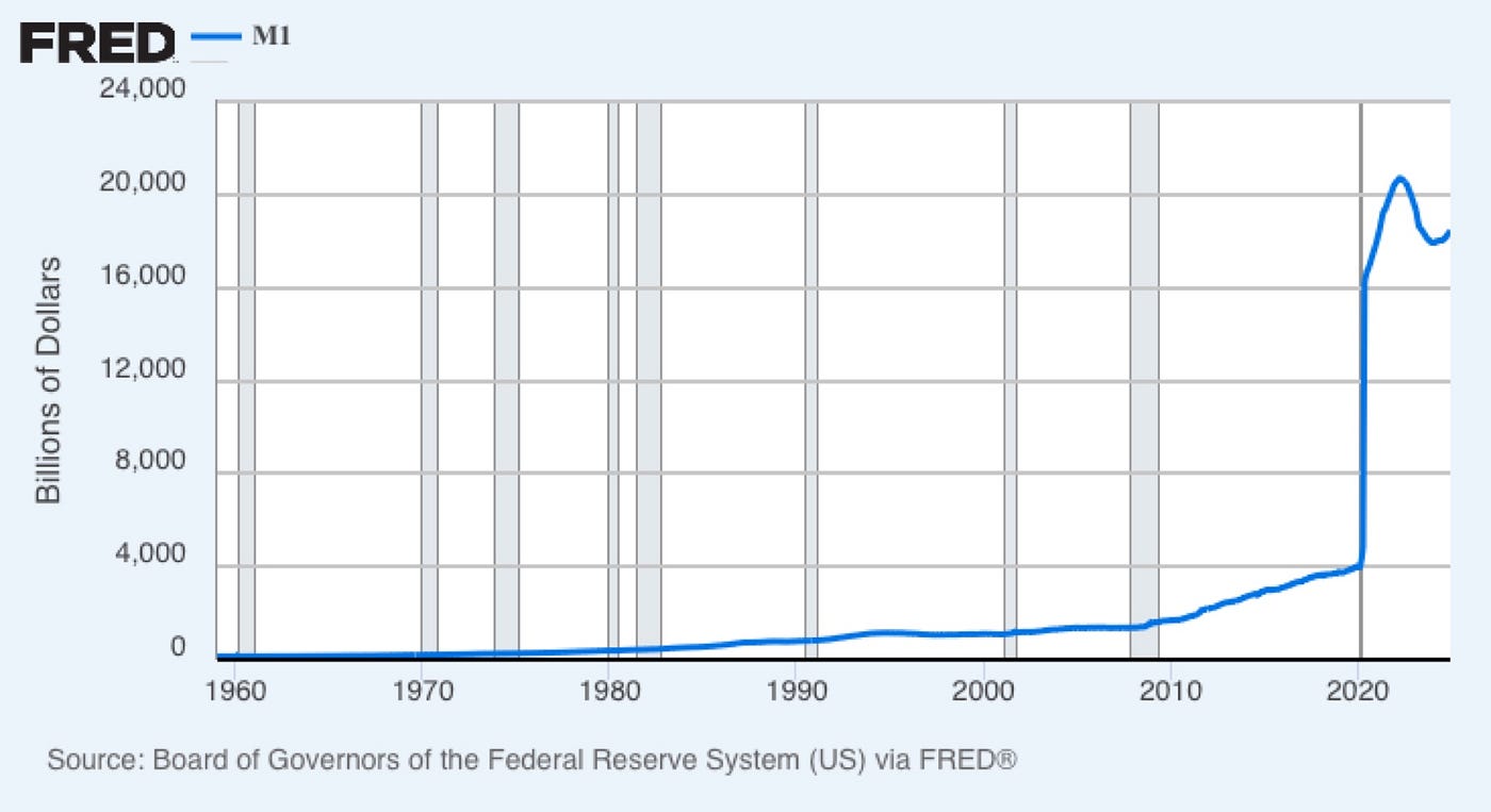 The Implications of CryptoCurrencies to Central Banking and Centralized  Money | by Girum Amaha (G.A.D) | Medium