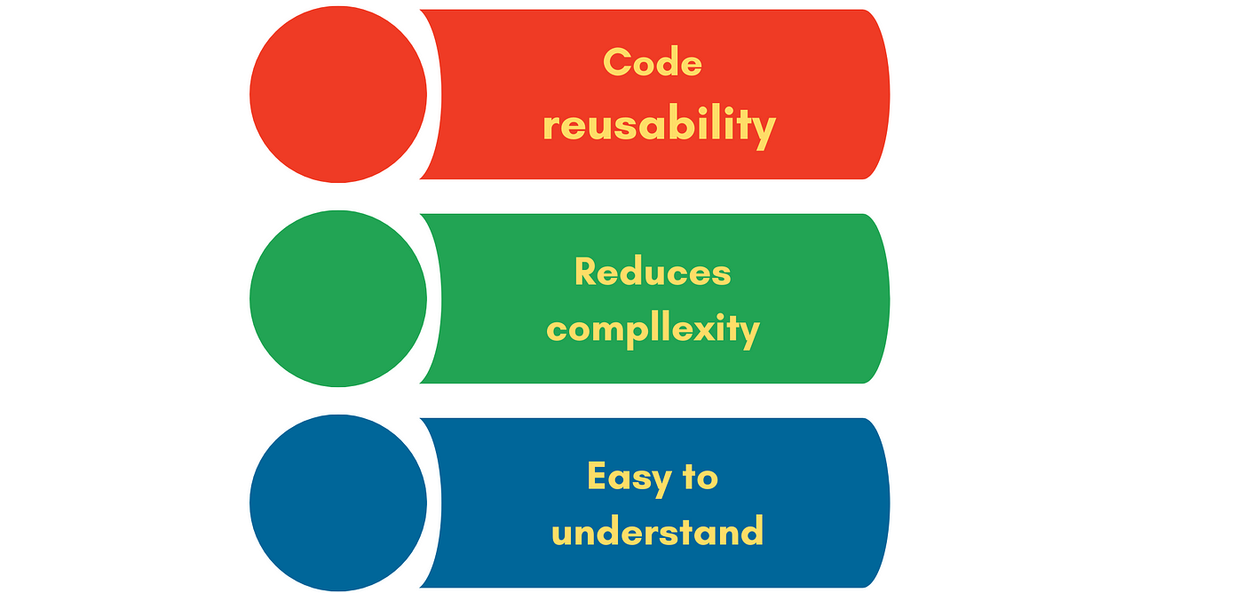 Python Method Overloading Decoded: Boosting Code Flexibility and