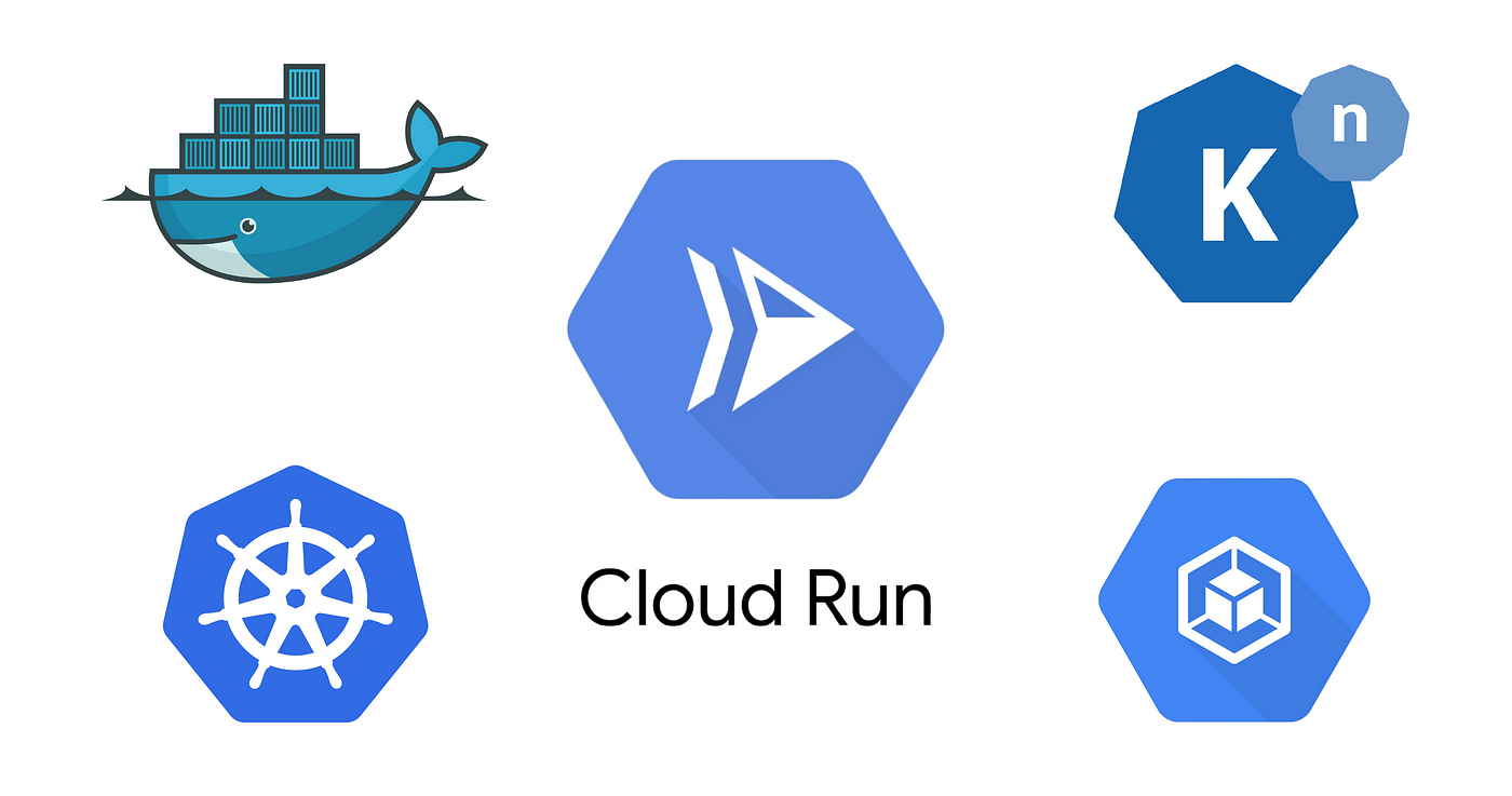 The 3 best features of Google Cloud Run | by James Hegedus | Cognizant  Servian