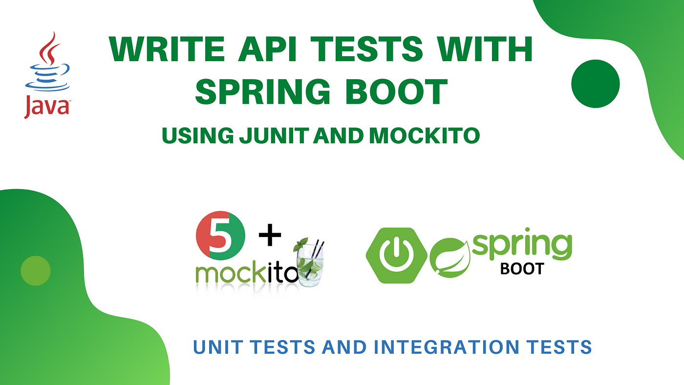 Unit and Integration Testing in Spring Boot Micro Service | by Salitha  Chathuranga | Medium