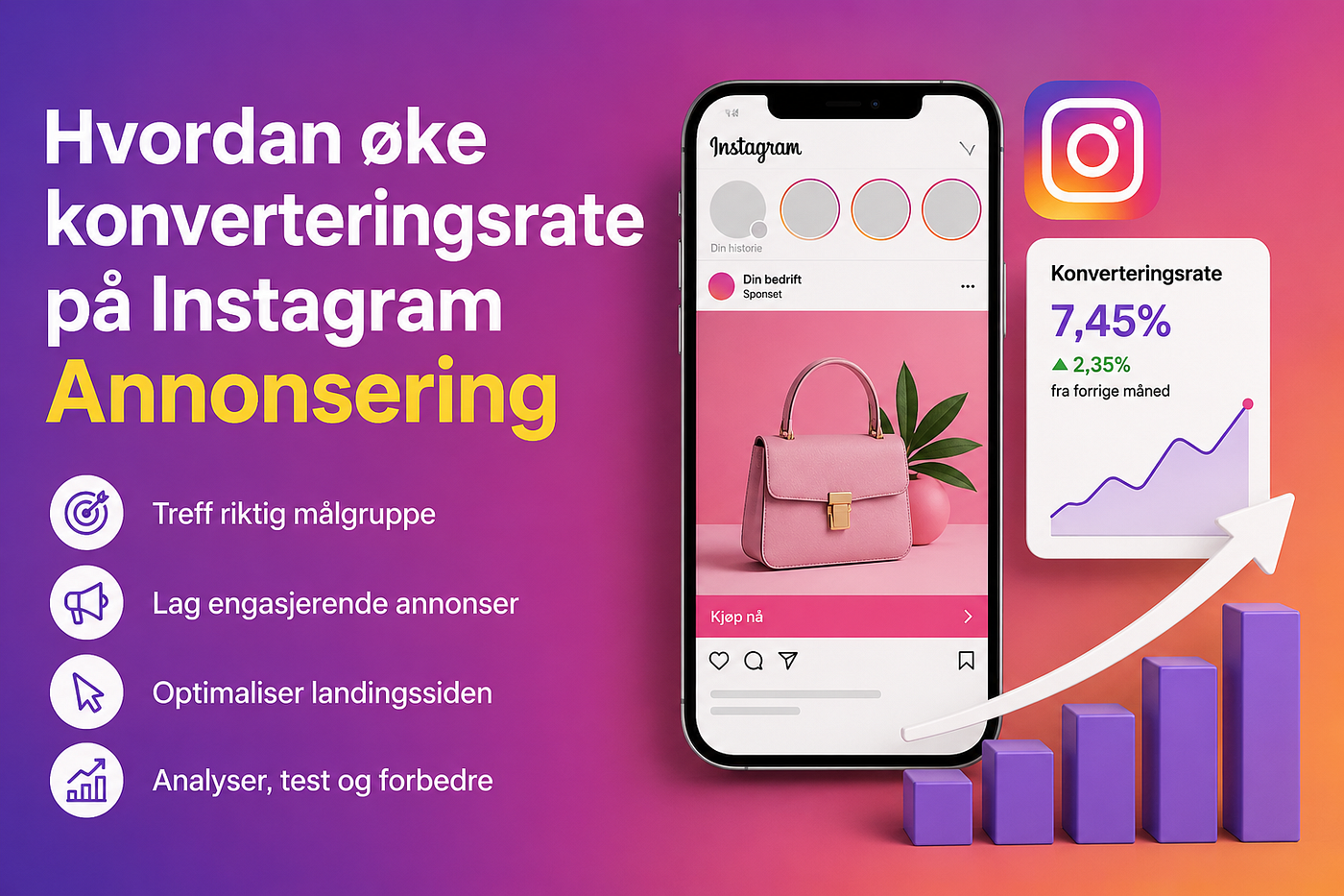 Hvordan øke konverteringsrate på Instagram Annonsering