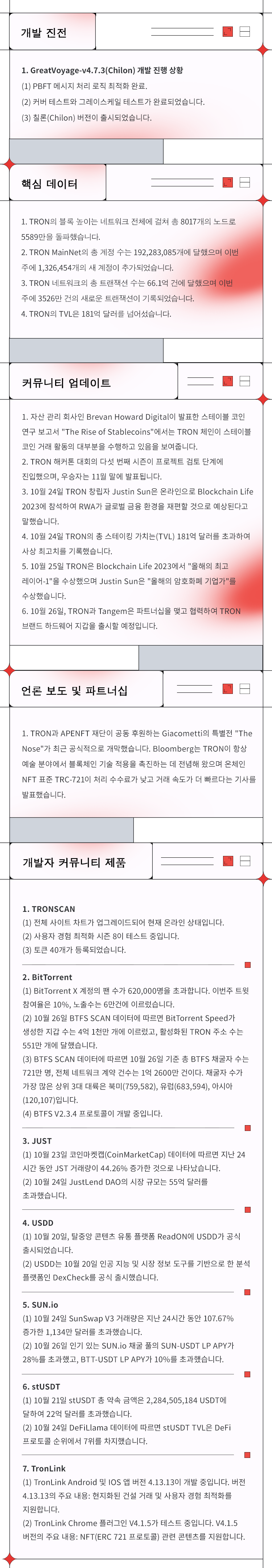 TRON 주간 보고서 10.23–10.29 한국어 버전 - TRON DAO Korea - Medium