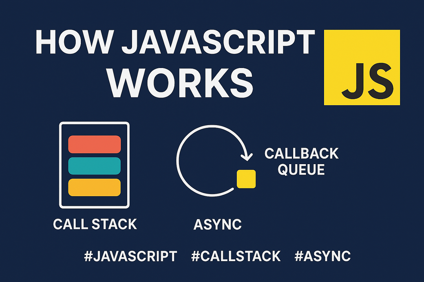 How JavaScript Works: A Deep Dive into the Engine Behind the Code