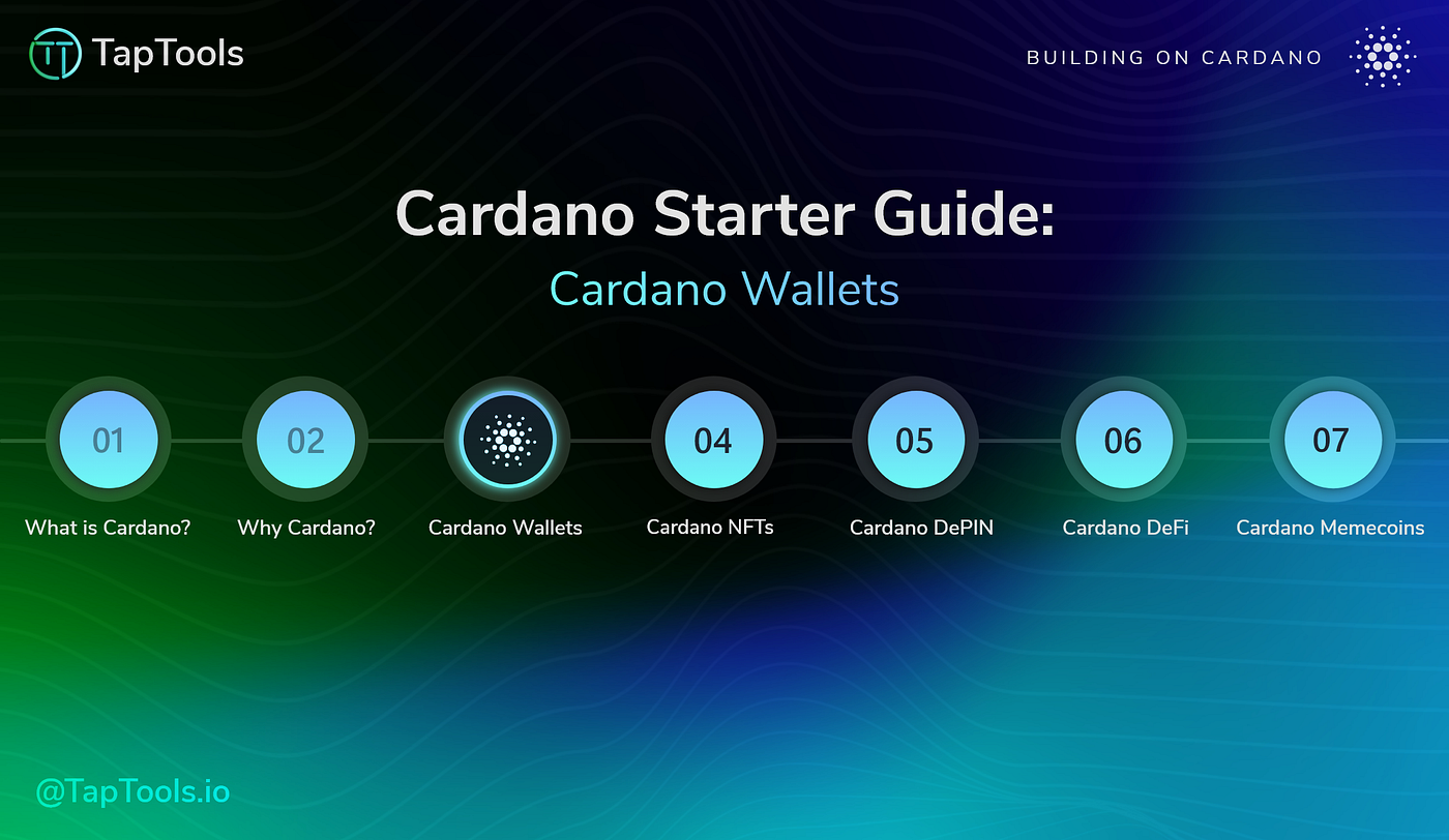Cardano Wallets. 3/2/2024 | by Tap In With TapTools | Tap In With TapTools  | Medium