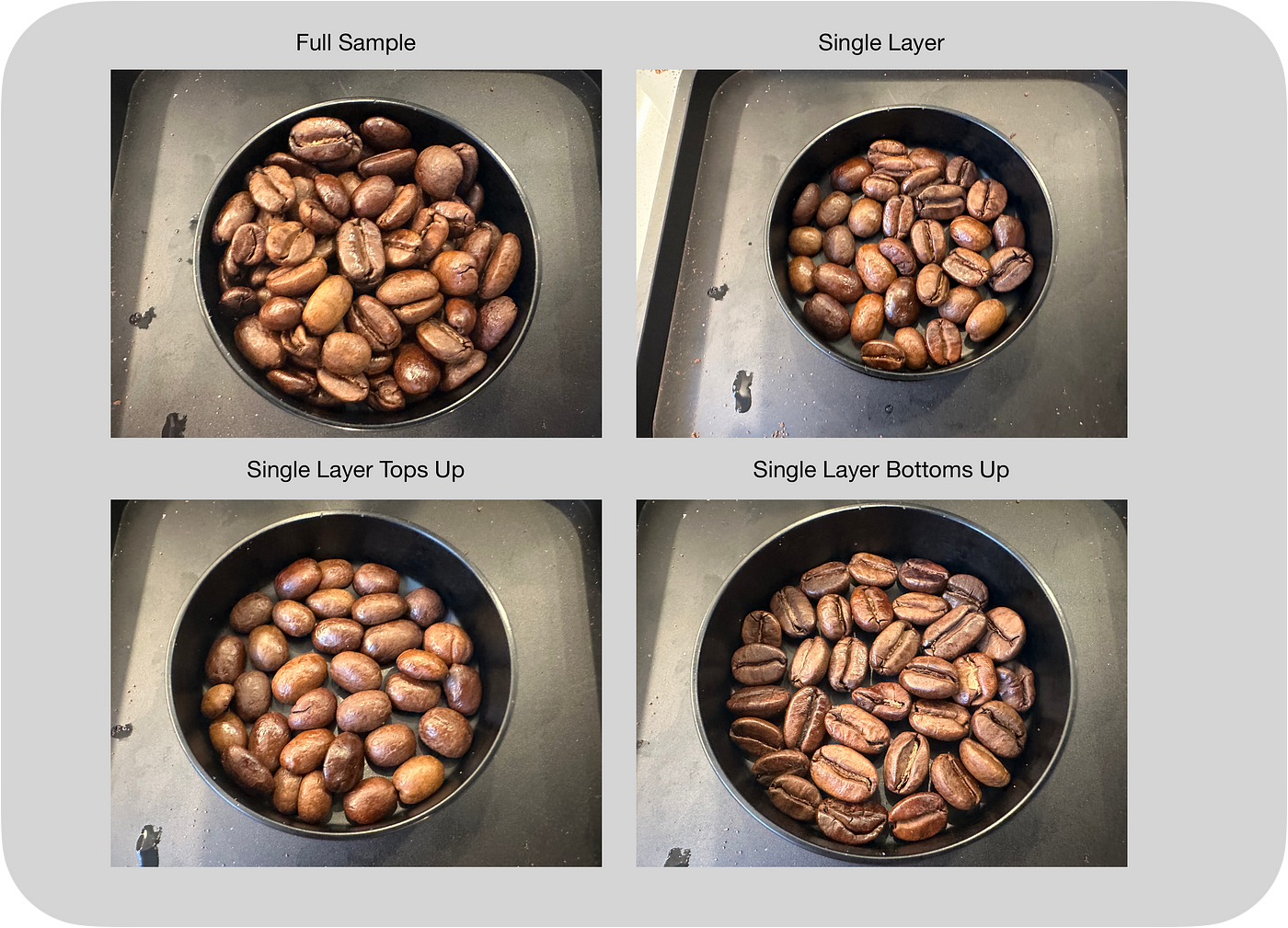 This Roast Must Be Off! Analyze Your Roast & Grind In Real Time With The  New DiFluid Omni