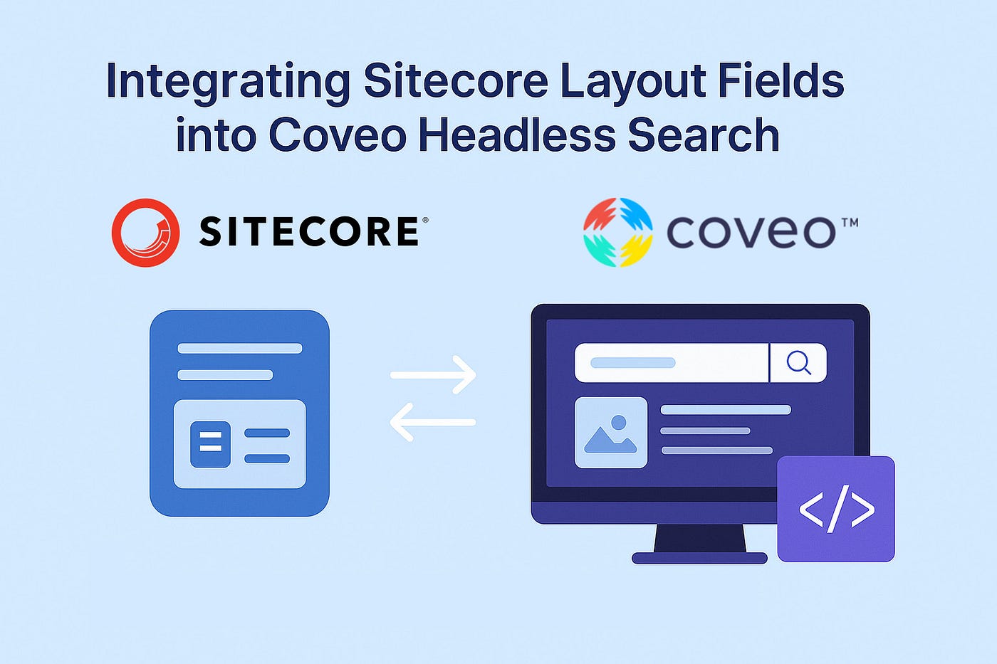 Integrating Sitecore Layout Service Fields into Coveo Headless Result Templates in Sitecore JSS…