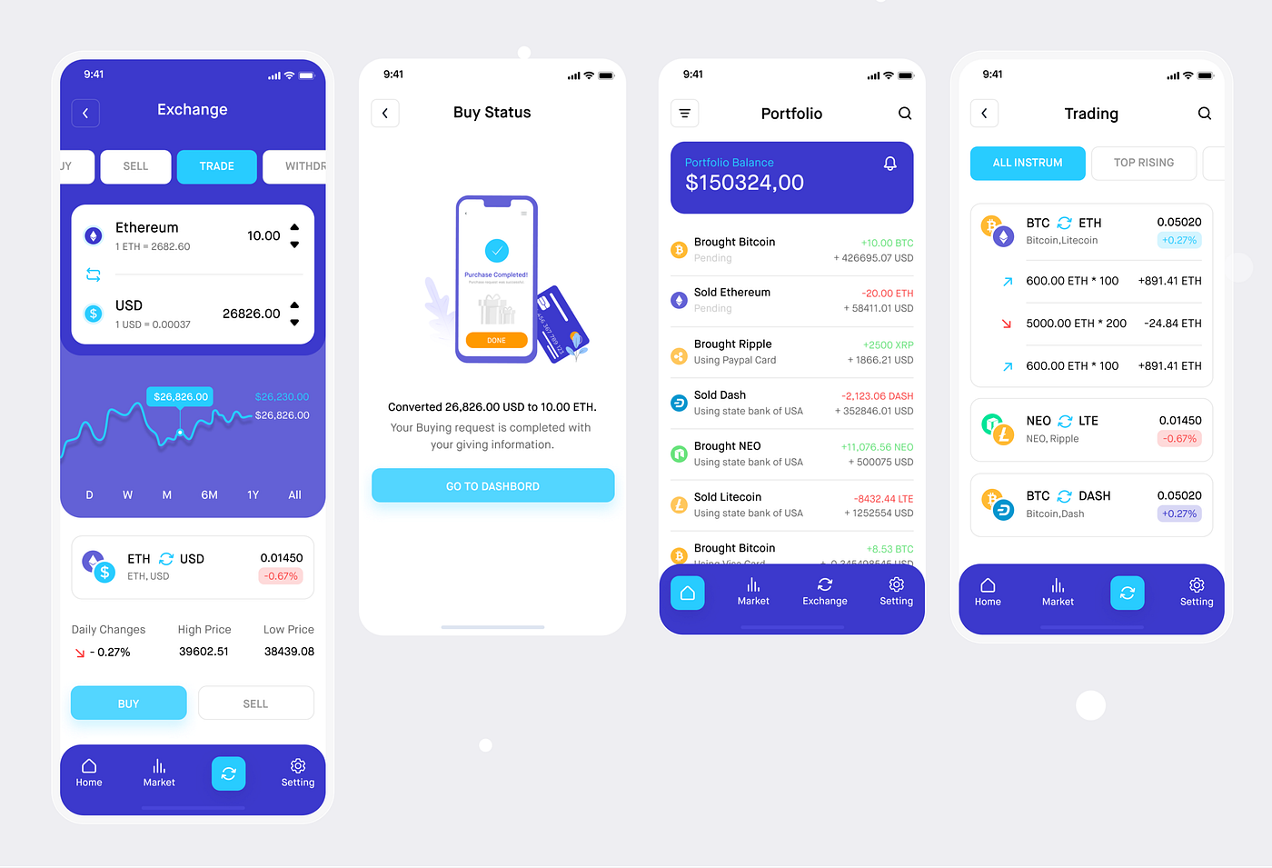 Crypto Flex”- A UI/UX design case study for Buying, Selling, Trading crypto  platform. | by Ripon Pal | Medium