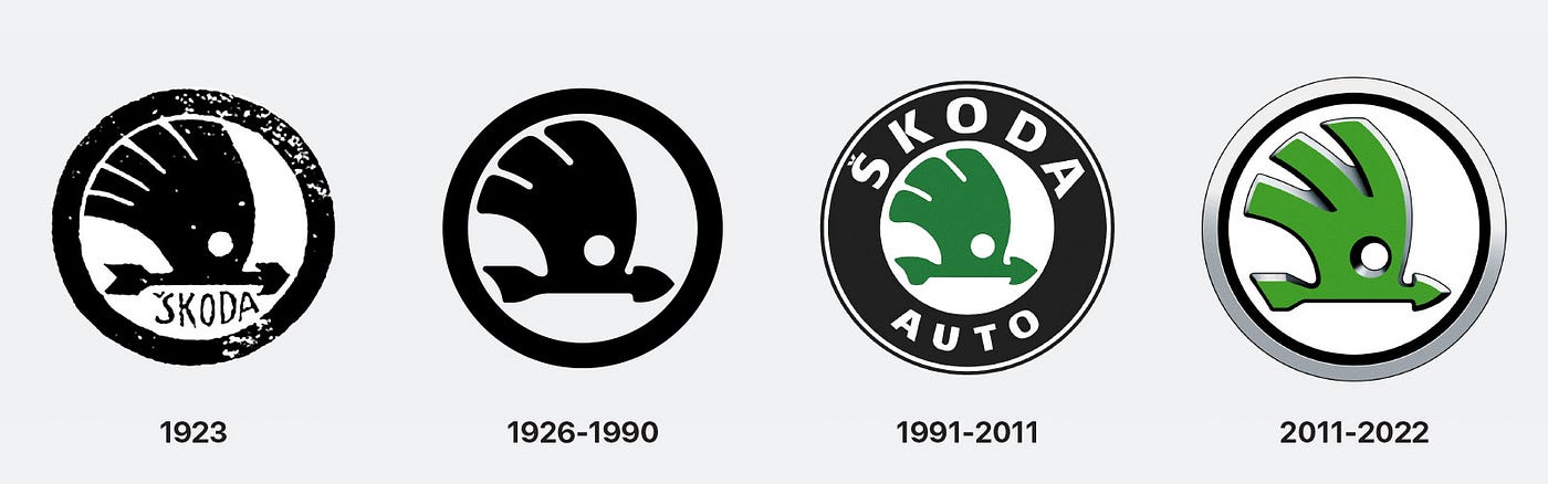 Skoda Auto Unveils New Logo, Logo Design Gallery Inspiration