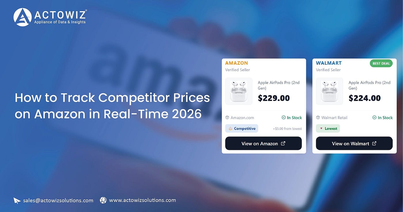 Track Competitor Prices on Amazon in Real-Time 2026 | Actowiz