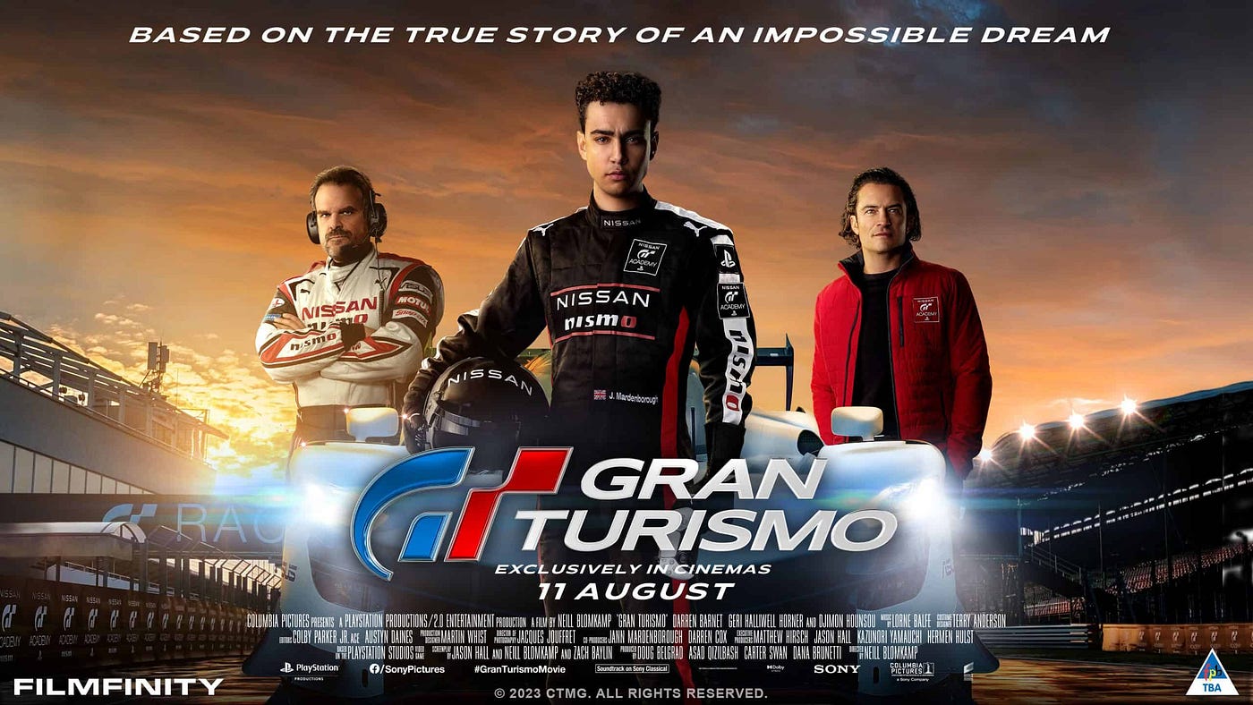 Bell Racing Helmets teams up with the film GRAN TURISMO - Blog