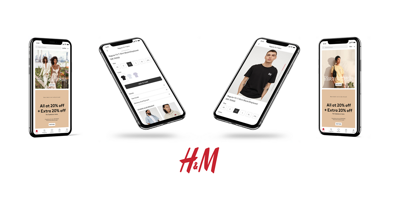 Usability Testing Report — H&M Application Redesign | by tirtha dewangca |  Medium