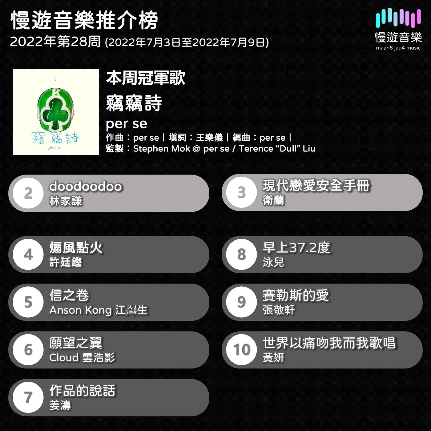 【慢遊音樂推介榜】