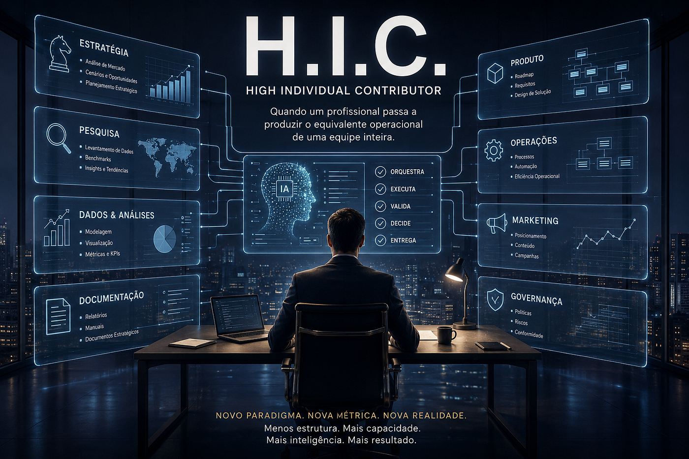Artigo 1 — O Surgimento do H.I.C. — High Individual Contributor