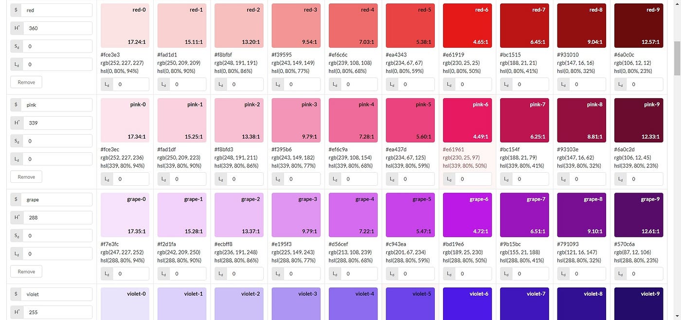 Baking a color palette generator. Systematic color palette generator. | by  Ismayil Khayredinov | Medium