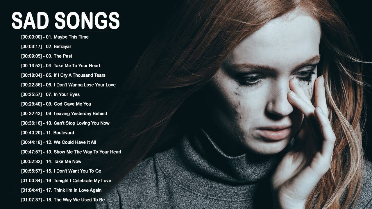 No more sad songs by Laura Jane MindMapper Collective Medium