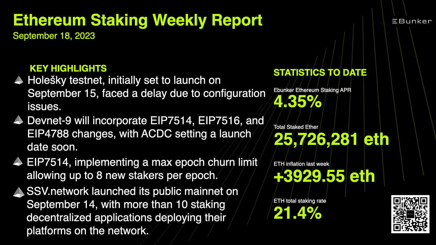 🗓 Ethereum Staking Weekly Report | by Ebunker | Medium
