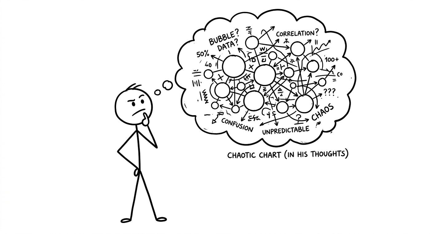 Image by Author Using the Nano Banana 2
