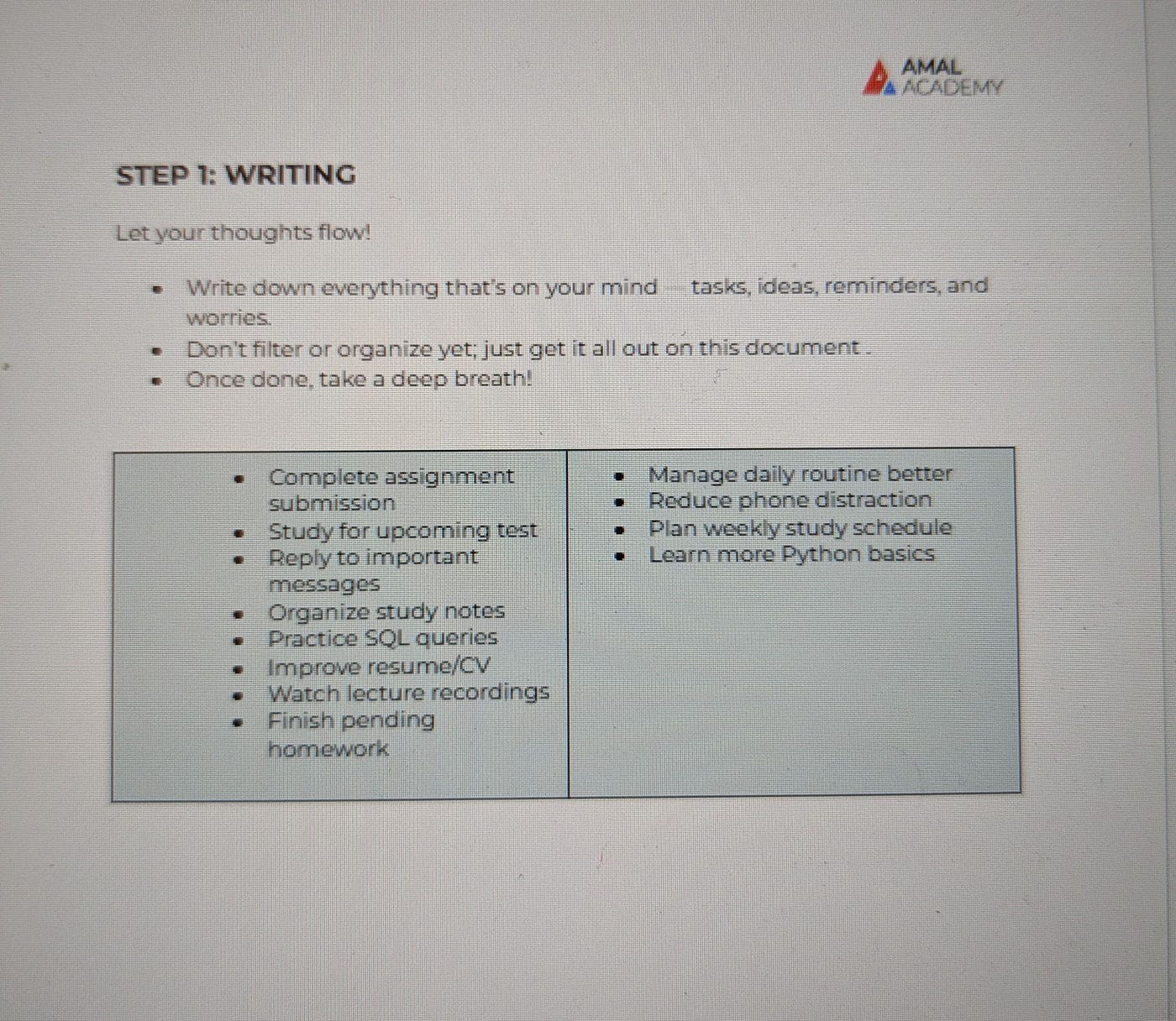 My Productivity Experience