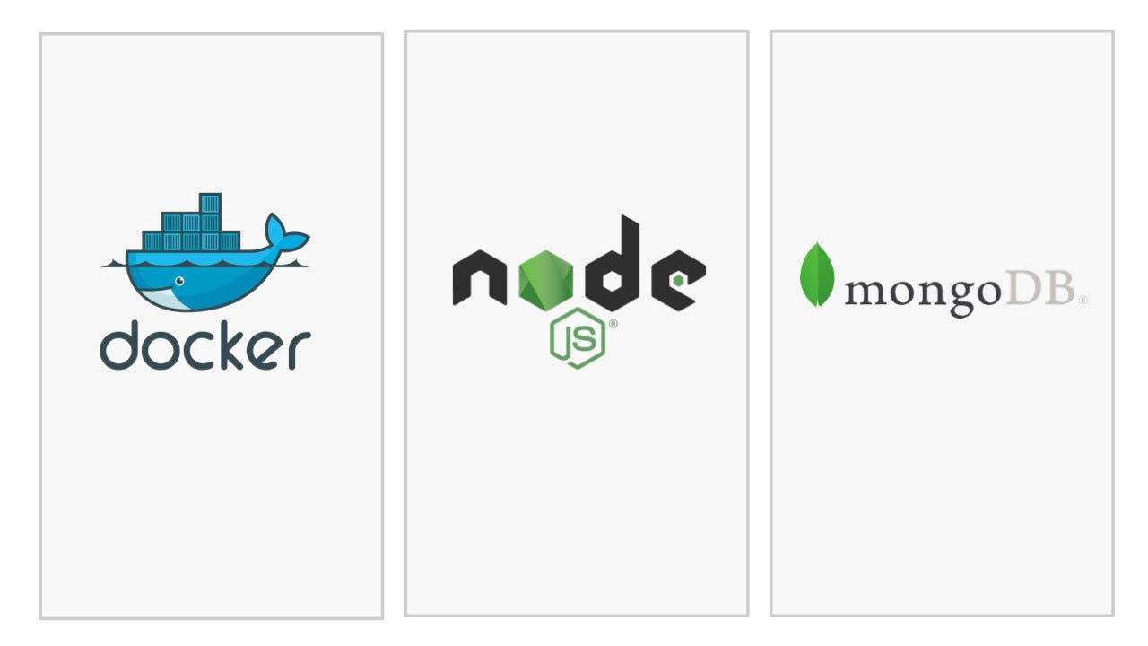 Complete Node js Project Setup from Docker to Testing-[Docker |RESTfull  APIs with   | MongoDB | Integration Testing with JEST] |  by Nur Islam | Medium