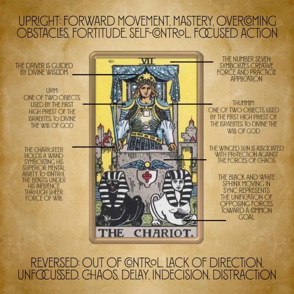 The Chariot (tarot card) - Wikipedia