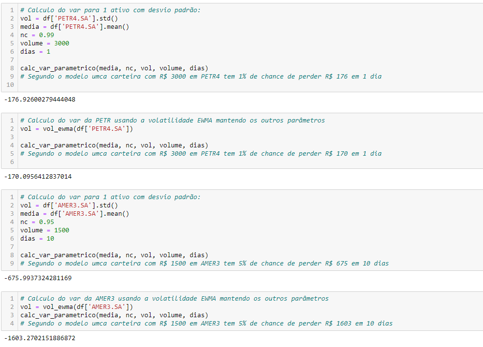 Como calcular o Value at Risk e gerar o Backtesting em Python | by Fábio  Minutti Teixeira | Medium