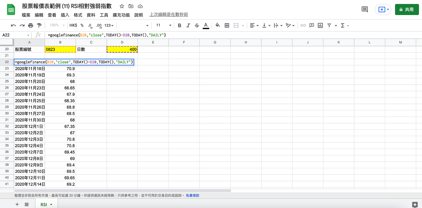 Google 試算表投資分析] 自製RSI相對強弱指數圖表，除了股票，樓價指數都能用！ - 彼德‧算星辰- Medium