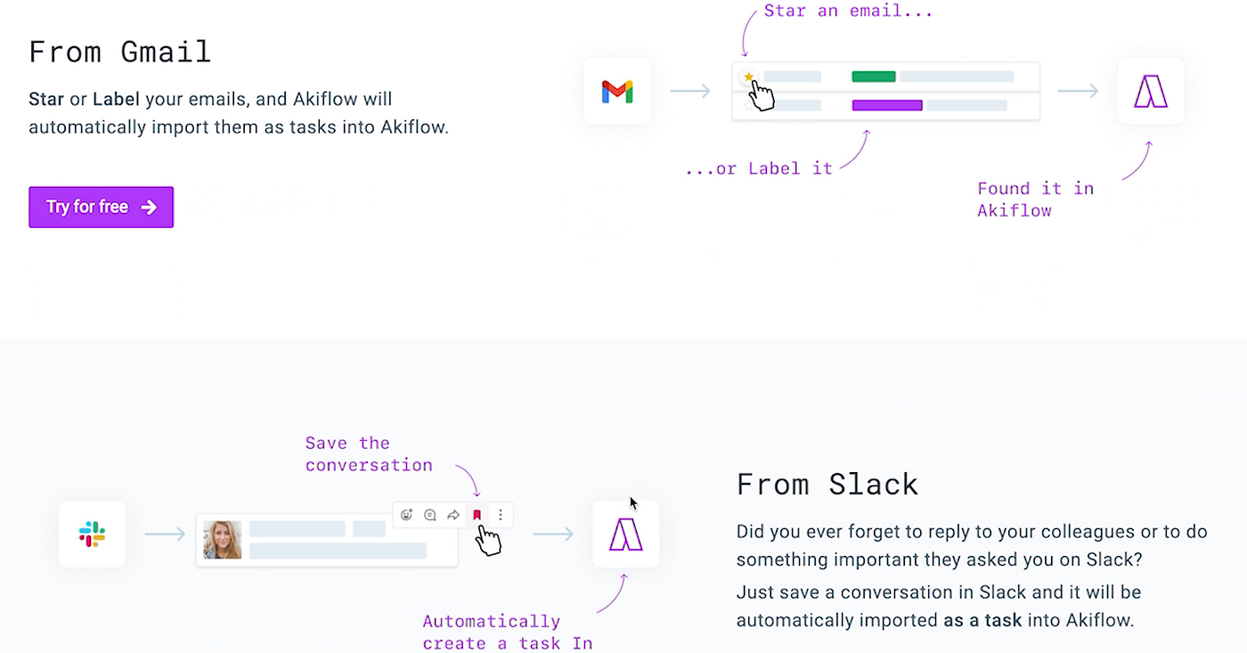 5 Best Apps to Organize Your Life (That Aren’t Notion) | by Shu