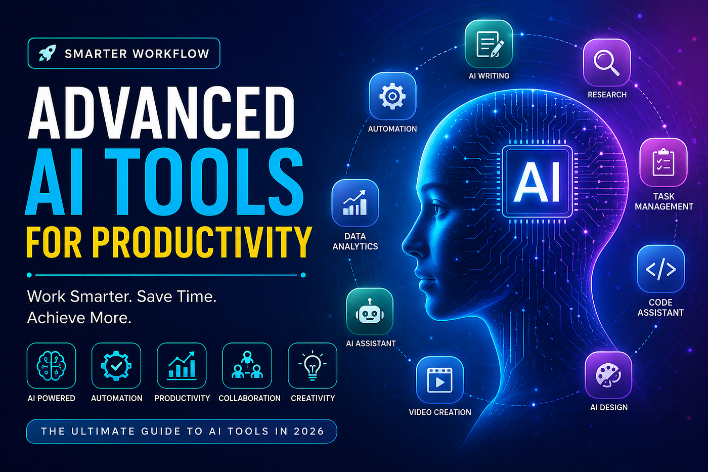 Advanced AI Tools for Productivity: The Ultimate Guide to Working Smarter in 2026
