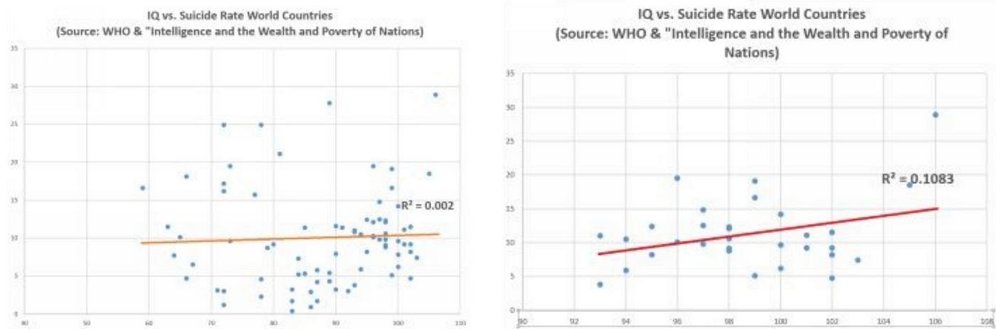 Geniuses - The Curse of the High IQ - The Curse of the High IQ