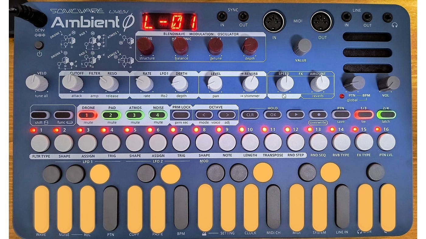 Creative Tips for Random Sequences on SONICWARE Ambient Ø | by