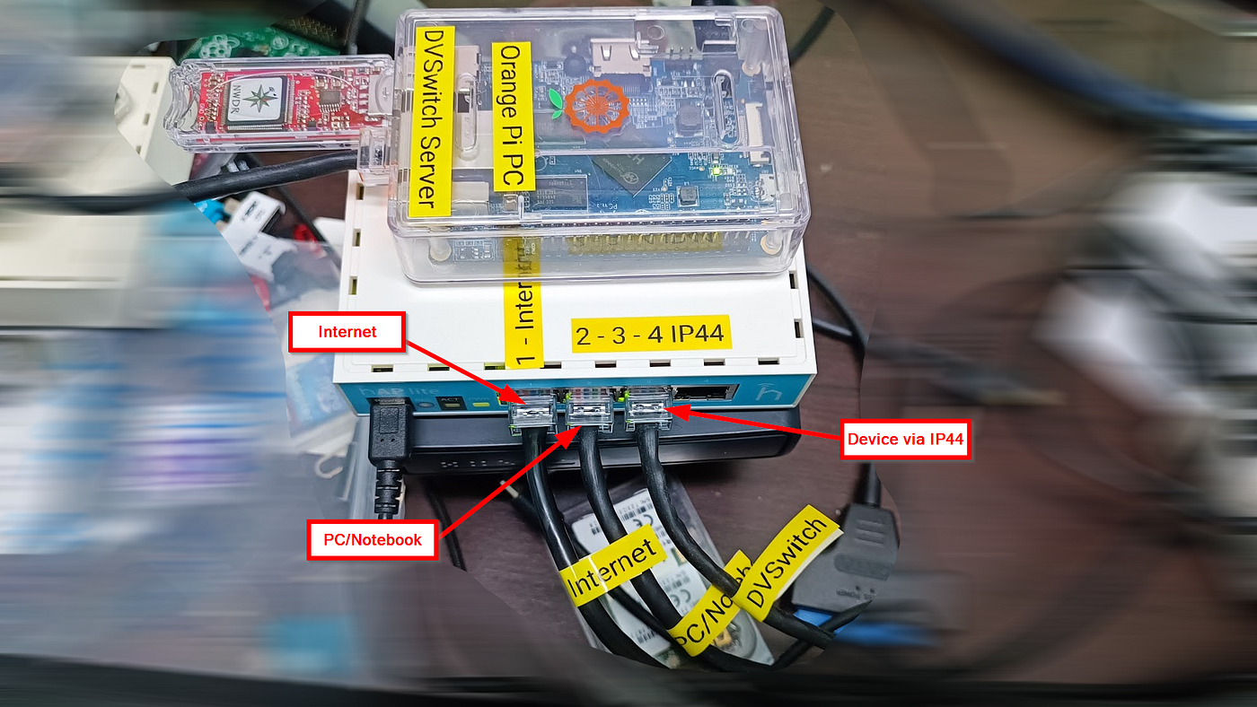 ภาพตัวอย่างการต่อสายเข้ากับอุปกรณ์ Mikrotik