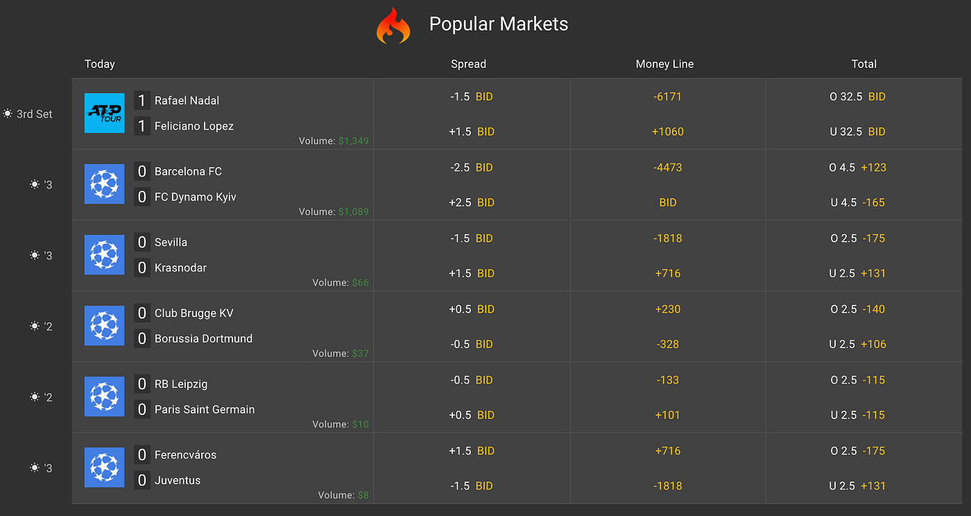 Introducing SportX v3. Launching in-game sports betting for… | by SX  Network | SX Network | Medium