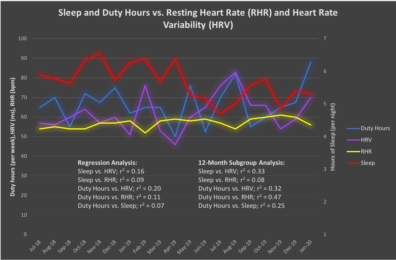 Murph Workout Average Time: Crush Your PR with These Tips
