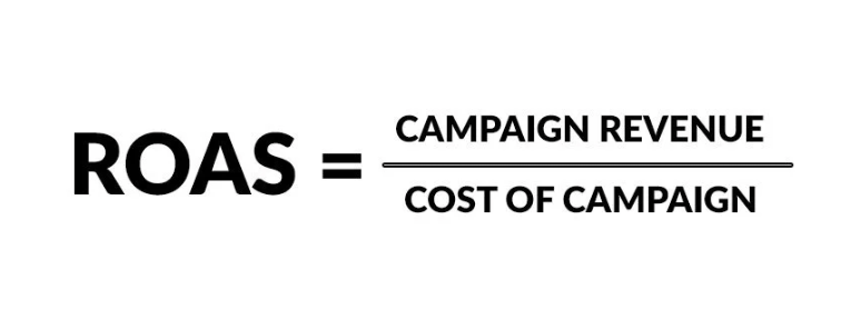 How to use the 𝗕𝗿𝗲𝗮𝗸 𝗘𝘃𝗲𝗻 𝗥𝗢𝗔𝗦 𝗖𝗮𝗹𝗰𝘂𝗹𝗮𝘁𝗼𝗿 to  optimize your adv campaigns | by Giacomo Garufi | Medium