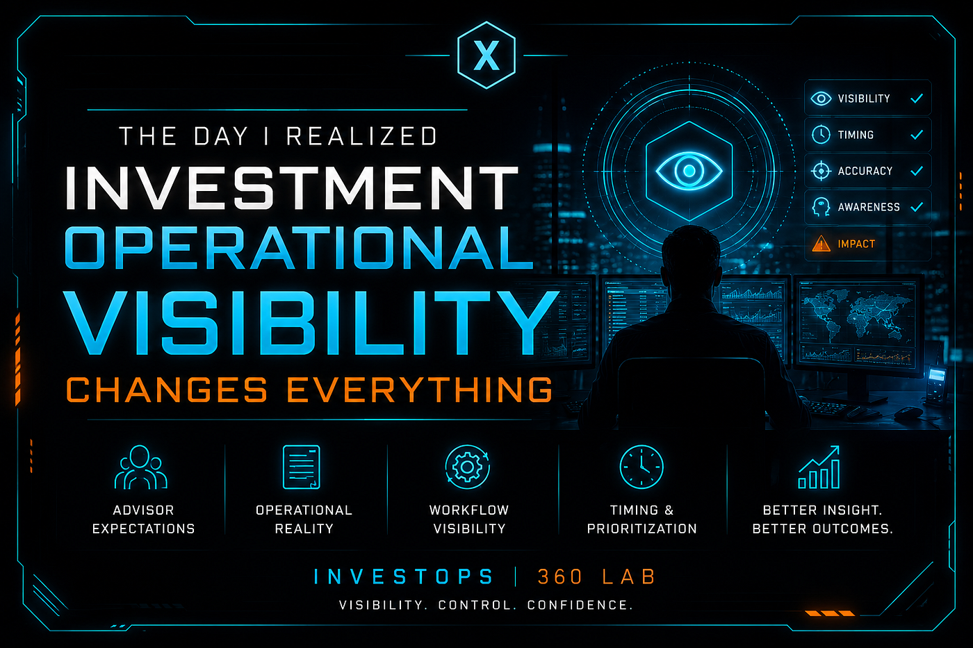 What Happens When An Advisor Beats You Into The System?