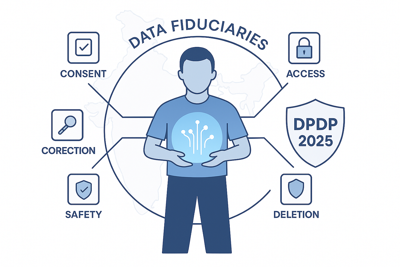 Digital Personal Data Protection (DPDP) Rules 2025: What Businesses Actually Need To Know To Do…