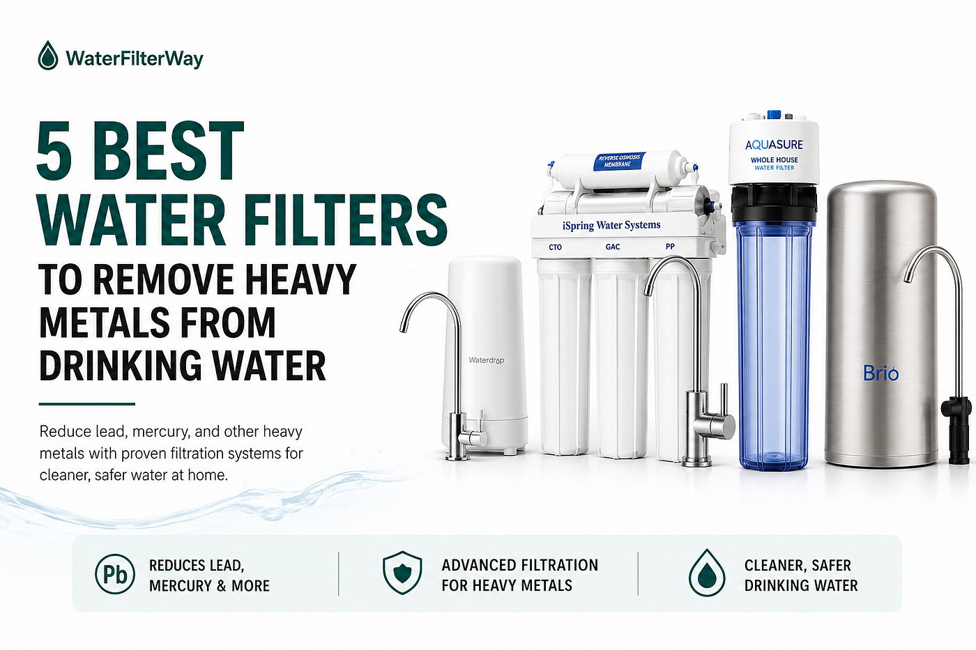 Know your water: heavy metal testing