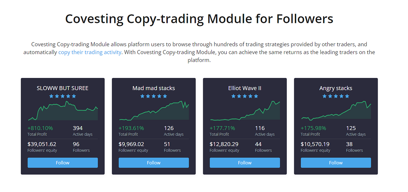 A Guide To PrimeXBT Trading Platform At Any Age