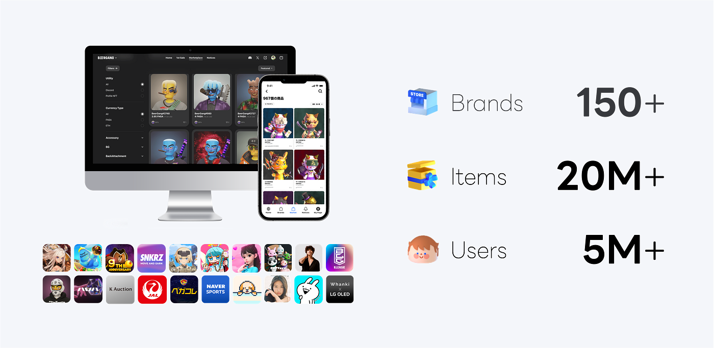 Digital Commerce, DOSI is here!. DOSI, a new digital commerce platform… |  by DOSI | Medium