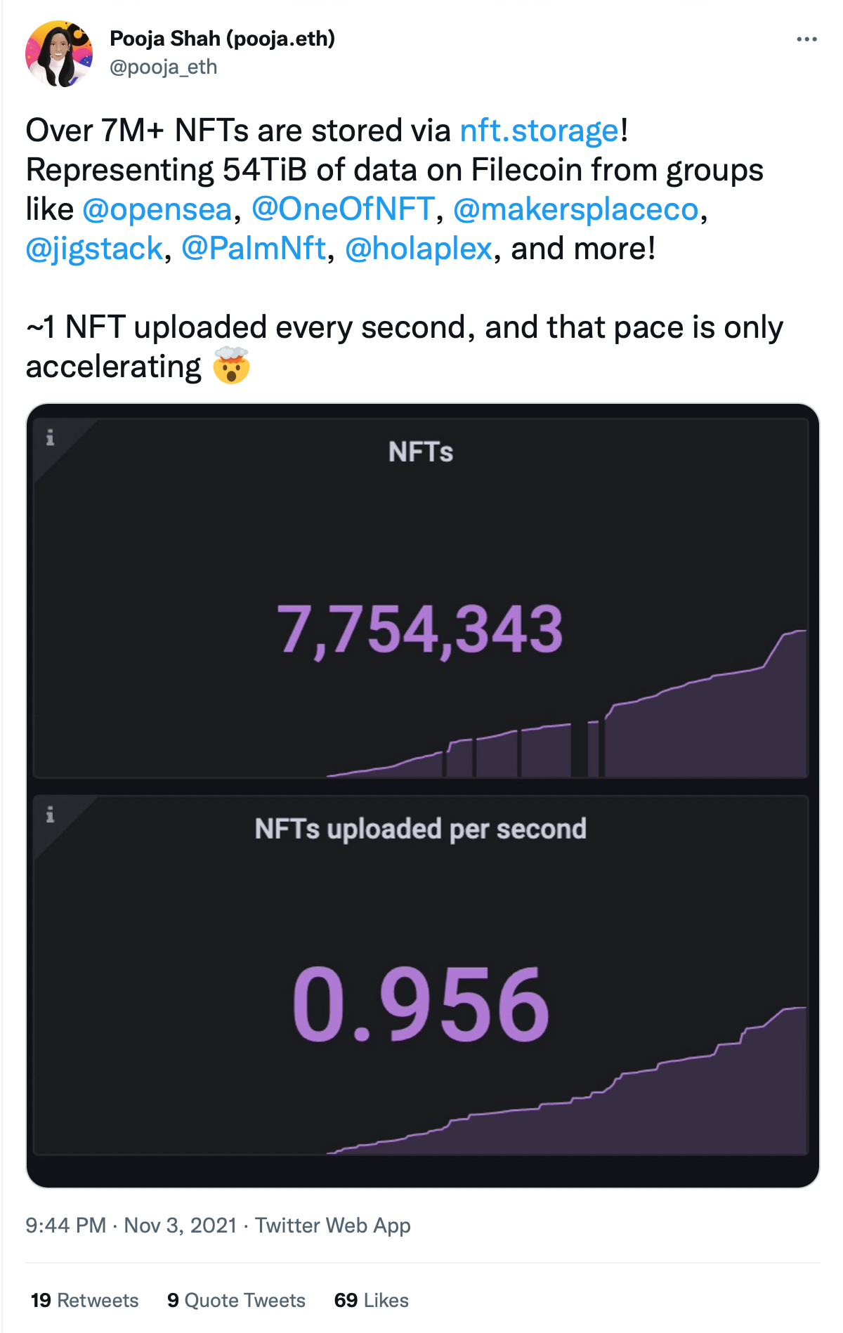 What is Filecoin (FIL)?. Filecoin is a blockchain platform that… | by  Sunflower Corporation | The Capital | Medium
