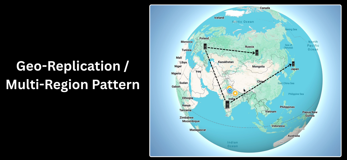 Geo-Replication
