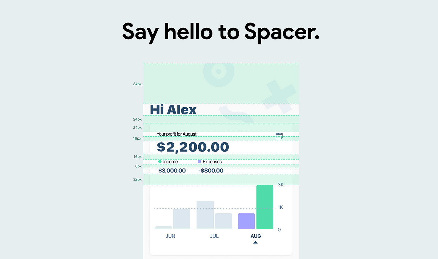 Articulate design specification using Spacer in Design System, by Jacob  Gao