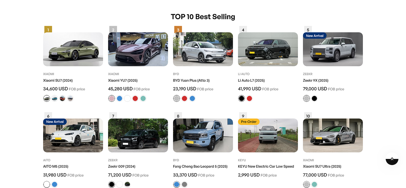 How China could (finally) break into the US auto market
