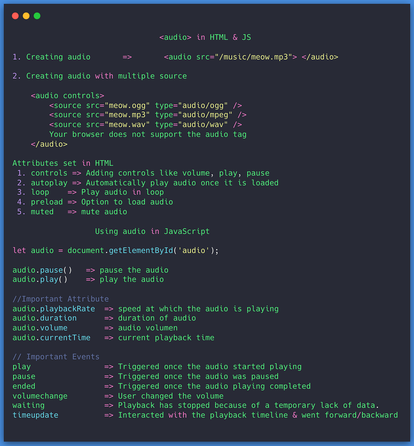 Everything You Should Know About the Audio Tag in HTML and JavaScript | by  Javascript Jeep🚙💨 | Better Programming