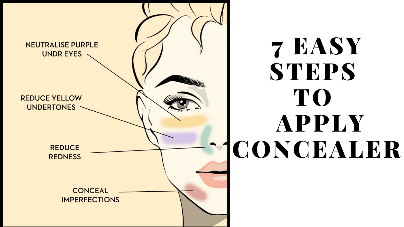 7 Easy steps to apply Concealer. A makeup item called concealer can be… |  by Sophie | Medium